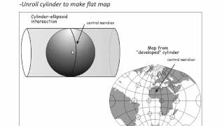 Intro to coordinate systems and UTM projection C12 V1 [upl. by Stefania]