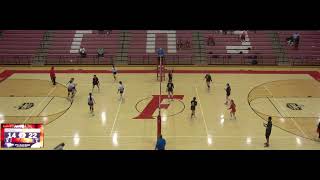 Fairfield High OH vs Indian Hill High School Girls JuniorVarsity Volleyball [upl. by Lrat]