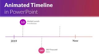Animierten Zeitstrahl in PowerPoint erstellen 2020 [upl. by Claudelle57]