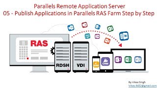 Parallels Remote Application Server 05  Publish Applications in Parallels RAS Farm Step by Step [upl. by Omura717]