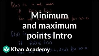 Introduction to minimum and maximum points  Functions  Algebra I  Khan Academy [upl. by Navad]