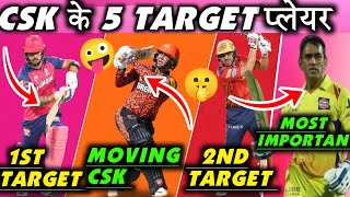 IPL 2025  CSK 5 Target Players  Retention Auction  IPL Auction 2025 CSK Squad List [upl. by Tamis]