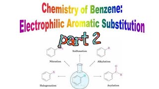 Benzene electrophilic substitution reactions mechanism part2 شرح عربى [upl. by Akisej]