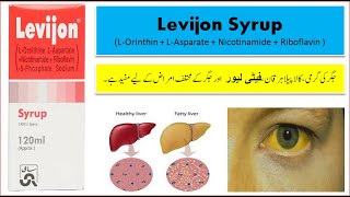 Augmentin Syrup Uses In Urdu  Augmentin Syrup For Baby [upl. by Rodriguez]