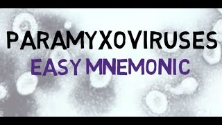 Paramyxoviruses  Easy Mnemonic [upl. by Evangelist]