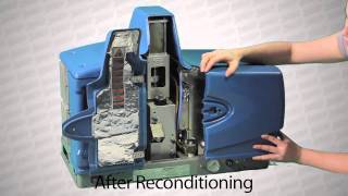 Nordson Hot Melt Adhesive Equipment Reconditioning  Save Money with Astro Packaging [upl. by Tanya]