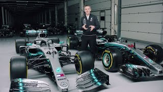 2019 vs 2018 Mercedes F1 Car Explained [upl. by Pamella963]