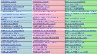 🔴BREAKING NEWS MATOKEO YA KIDATO CHA SITA 20232024 necta results FORM SIX [upl. by Germain]