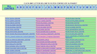 NECTA PSLE RESULTS 202324 matokeo ya darasa la saba 2023 2024 YAmetoka [upl. by Nodarb]