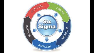 Six Sigma Lecture 5 [upl. by Risay]