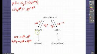pH pOH und die Konzentrationen [upl. by Roe]
