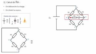 Thevenin exercice quotPont de Wheatstonequot [upl. by Aniteb]
