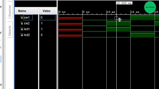 Verilog simulation in Xilinx Vivado [upl. by Massimiliano]