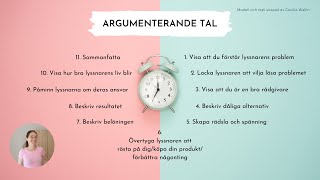 Argumenterande tal amp argumenterande text  Mall och exempel [upl. by Fihsak]