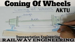 Coning of wheels  Railway Engineering  Transportation Engineering [upl. by Armyn]