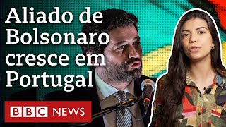 Guinada à direita e derrota socialista veja em 4 pontos como fica Portugal após as eleições [upl. by Siegfried]