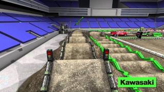 Supercross LIVE 2014  Seattle 41214  Monster Energy Supercross Animated Track Map [upl. by Esela]