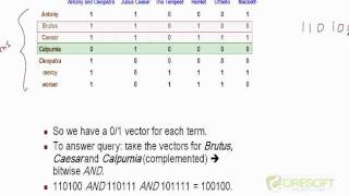 WDM 4 TermDocument Incidence Matrix 2 [upl. by Norm]