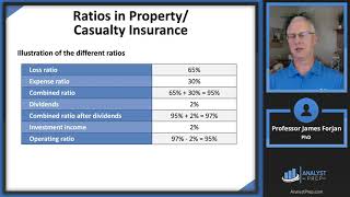 Insurance Companies and Pension Plans FRM Part 1 2023 – Book 3 – Chapter 2 [upl. by Birkle]