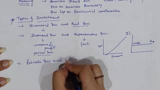 Investment Function  Types Factors Affecting Investment amp Importance of Investment [upl. by Teplitz]