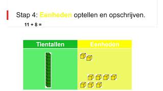 ijsbergrekenen TE  E  E  TE  TE [upl. by Hiamerej]