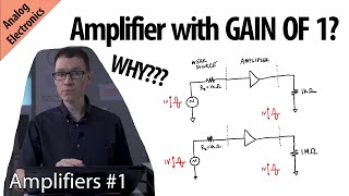 Common Emitter amplifier  mid band voltage gain  Gate 2008 Solutions Electronics ECE [upl. by Romito]