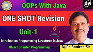 Java Unit1 ONE SHOT Gateway Classes AKTU [upl. by Athal456]