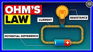 Ohms law class 10 electricity physicshunt3 [upl. by Eilatan]