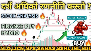 Friday Market Update Stock Analysis amp Next Weeks Strategy  NEPSE Insights  Nepal Share Market [upl. by Atil]