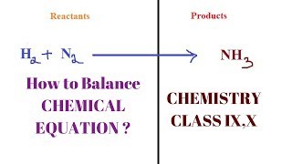 How To BALANCE any CHEMICAL EQUATION 01  Best way to Balance Chemical Equation [upl. by Gavini716]