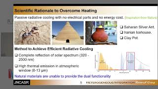 Ultra emissive polymer nanocomposite paint for passive daytime radiative cooling [upl. by Aned708]