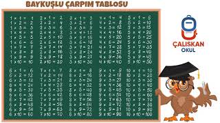 BAYKUŞLU ÇARPIM TABLOSU 1 den 10 a kadar çarpım tablosu [upl. by Ennaeirb644]