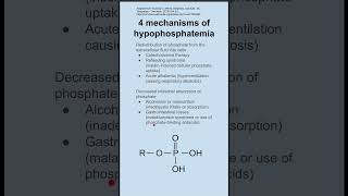 Mechanisms  etiology of hypophosphatemia [upl. by Teerpnam]