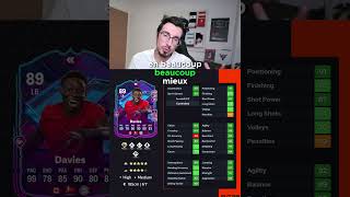 Le DCE de Alphonso Davies Flashback vautil le coup sur FC24  sbc [upl. by Ahseet855]