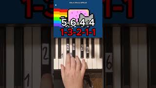 Nyan Cat Piano Tutorial shorts [upl. by Yanarp]