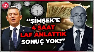 Emekli memur ve asgari ücretli ne yapacak CHPli Umut Akdoğandan vatandaşa çağrı [upl. by Guevara]