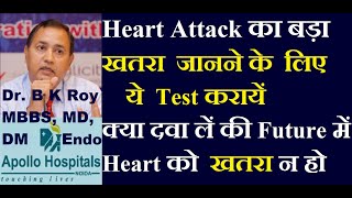 High Lipoprotein A LPA लिपोप्रोटीन ए का उच्च स्तर क्या माना जाता लिपोप्रोटीन बढ़ने से क्या होता है [upl. by Alla325]