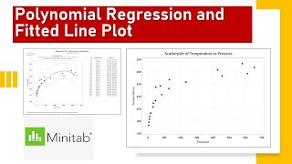 Polynomial Regression and Fitted Line Plot using Minitab [upl. by Ednutey92]