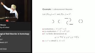 Ulrike Tillmann  Topological field theories in homotopy theory [upl. by Eidua]