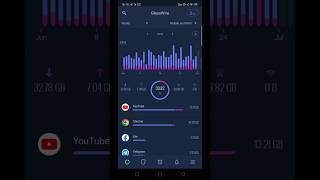 GlassWire Android Version android apk dataanalytics apkandroid [upl. by Ainerol623]