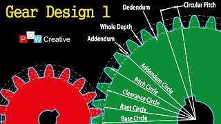 Spur Gear Design 1  How gears work [upl. by Ellennad]