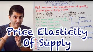 Y1 12 Price Elasticity of Supply PES [upl. by Leima]