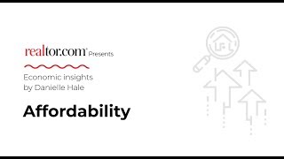 The Affordability Index  Economic Insights [upl. by Kizzee]