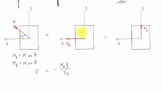 Introduction to Unsymmetric Bending 22  Mechanics of Materials [upl. by Ahsiuqat825]