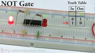 Logic Gates  An Introduction To Digital Electronics  PyroEDU [upl. by Malilliw]