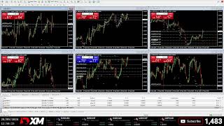 Live Currency Trading  EURUSD  EURCHF  GBPCAD  GBPUSD  USDCAD  USDCHF  28 September 2024 [upl. by Notaes]