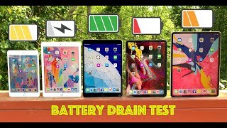 2019 iPad Battery Drain Test  iPad Pro 129quot amp 11Inch vs 2019 iPad Air vs 97quot iPad vs iPad Mini 5 [upl. by Ocinom]