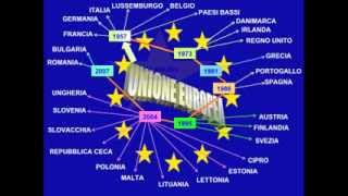 Unione europea in sintesi [upl. by Rydder]