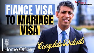 Easy UK Fiancé Visa to a Marriage Visa Conversion UK Immigration News 2024 [upl. by Aivuy]