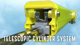 Explaining Hydraulic Telescopic Cylinder System [upl. by Ettenom]